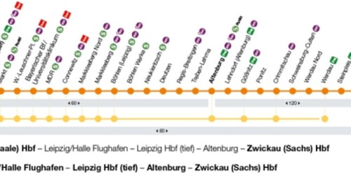 Fahrplan S Bahn Linie 1 Leipzig